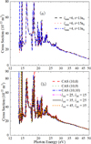 Thumbnail: Fig. 1 Refer to the following caption and surrounding text.