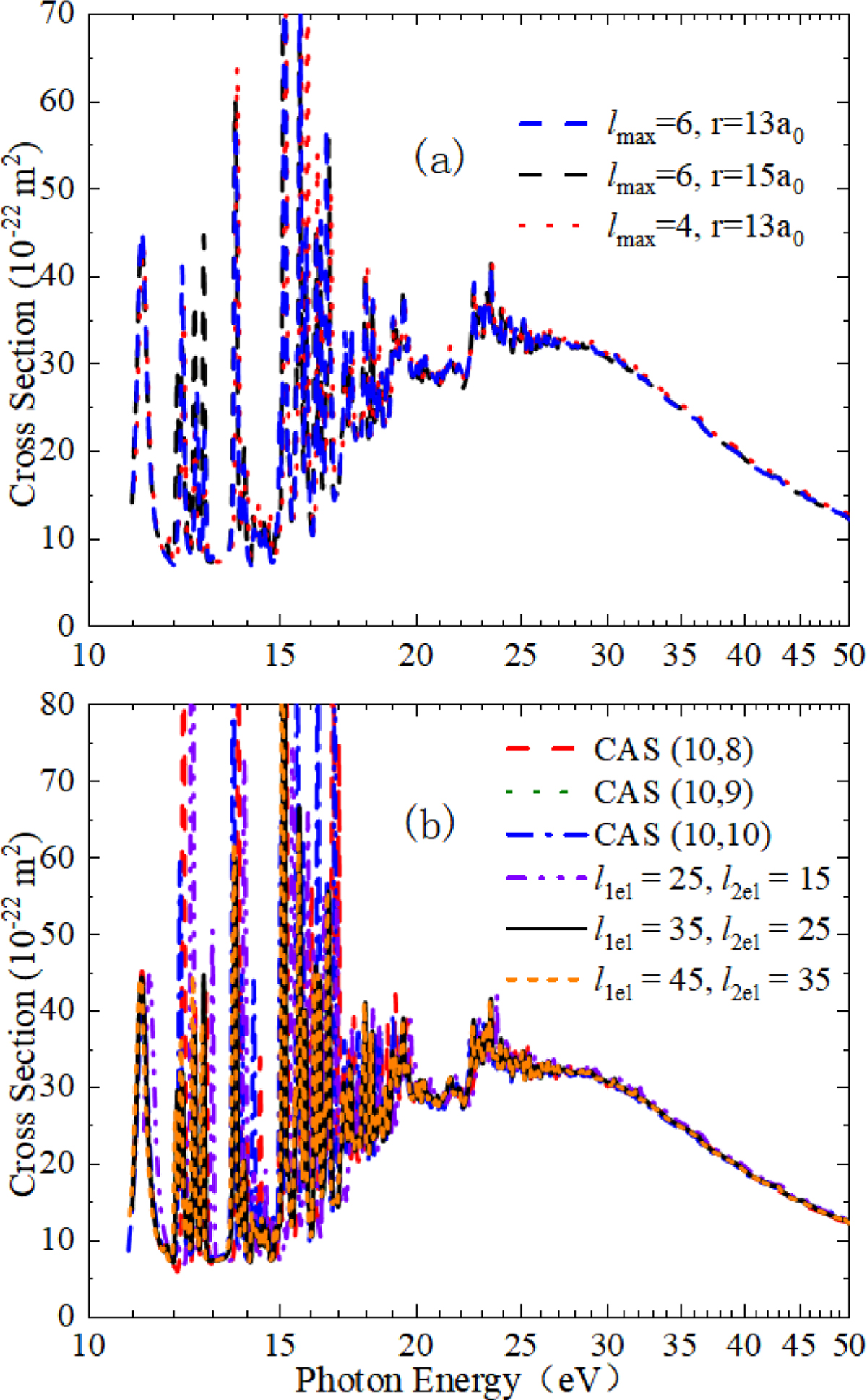 Fig. 3 Refer to the following caption and surrounding text.