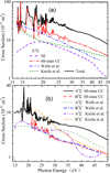 Thumbnail: Fig. 4 Refer to the following caption and surrounding text.