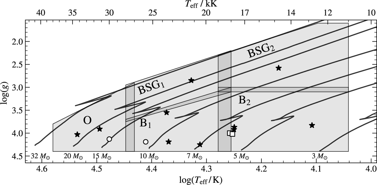 Fig. 1 Refer to the following caption and surrounding text.