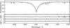 Thumbnail: Fig. 2 Refer to the following caption and surrounding text.