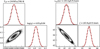 Thumbnail: Fig. 3 Refer to the following caption and surrounding text.