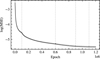 Thumbnail: Fig. A.1 Refer to the following caption and surrounding text.