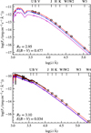 Thumbnail: Fig. C.1 Refer to the following caption and surrounding text.
