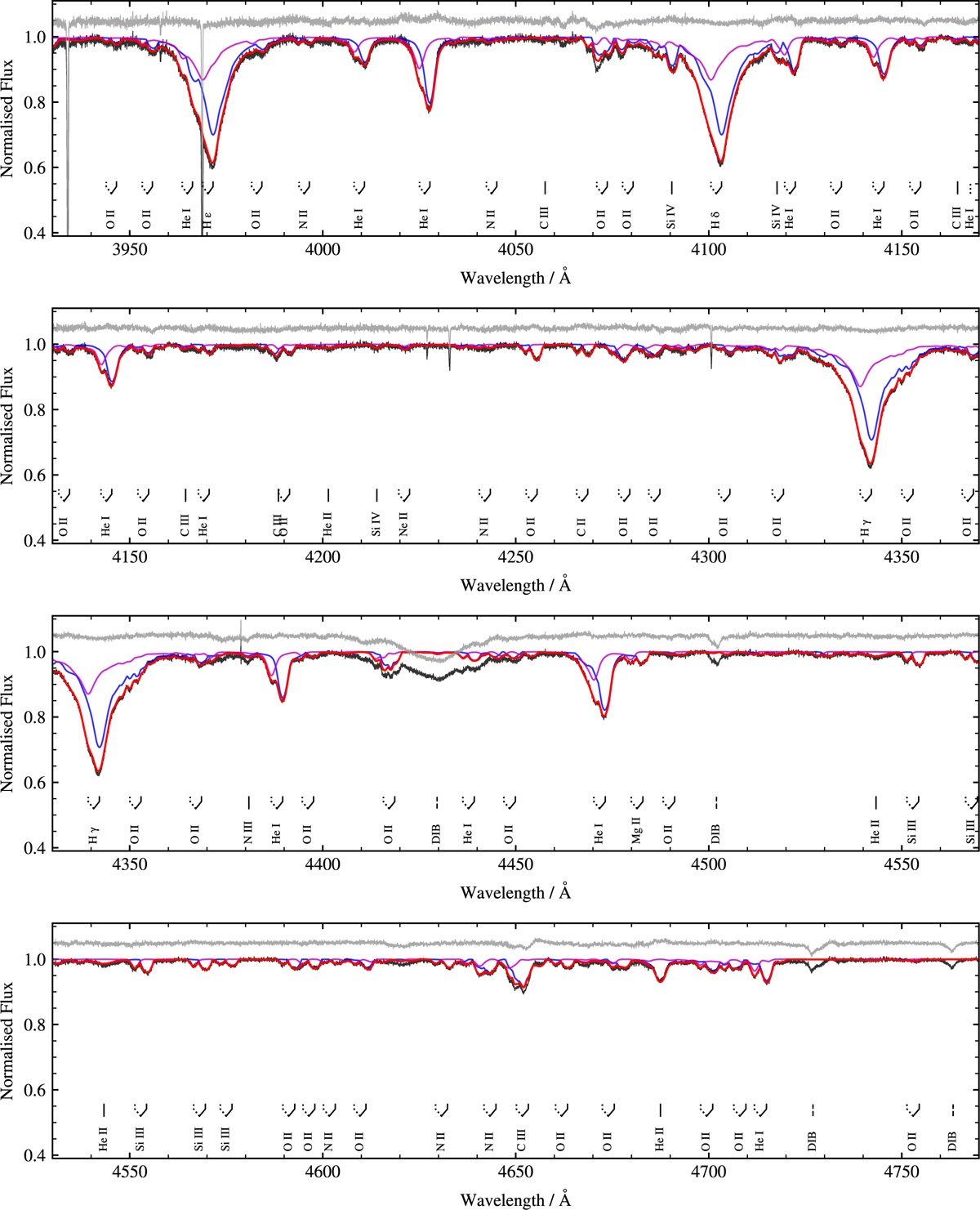 Fig. D.1 Refer to the following caption and surrounding text.