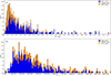 Thumbnail: Fig. 12. Refer to the following caption and surrounding text.