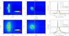 Thumbnail: Fig. 3 Refer to the following caption and surrounding text.