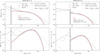Thumbnail: Fig. 6 Refer to the following caption and surrounding text.