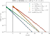 Thumbnail: Fig. B.1 Refer to the following caption and surrounding text.