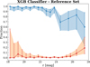 Thumbnail: Fig. B.1 Refer to the following caption and surrounding text.