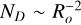 Mathematical equation: $N_D \sim R_{o}^{-2}$