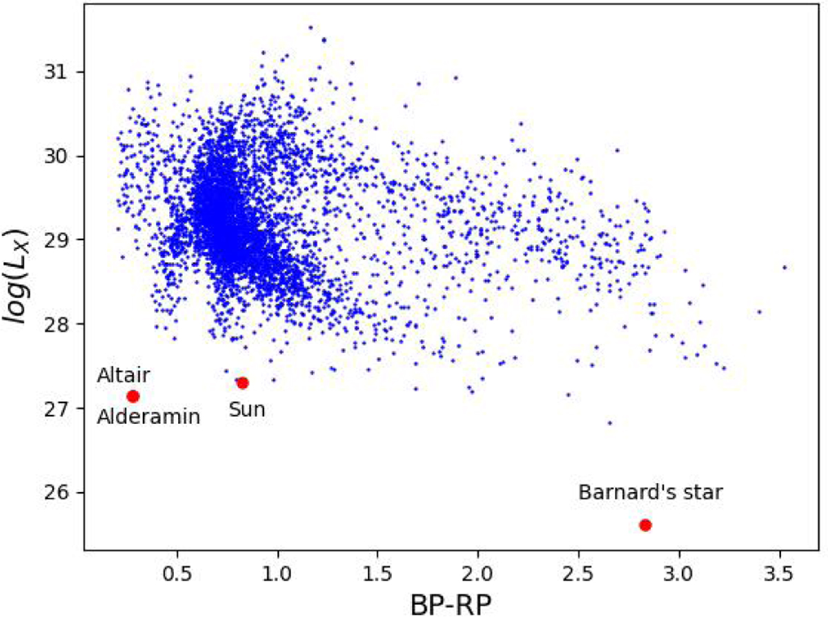 Fig. 10 Refer to the following caption and surrounding text.