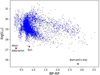 Thumbnail: Fig. 10 Refer to the following caption and surrounding text.