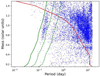 Thumbnail: Fig. 14 Refer to the following caption and surrounding text.