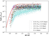 Thumbnail: Fig. 15 Refer to the following caption and surrounding text.