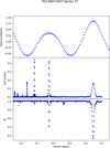 Thumbnail: Fig. A.1 Refer to the following caption and surrounding text.