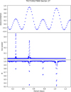 Thumbnail: Fig. A.3 Refer to the following caption and surrounding text.
