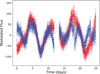 Thumbnail: Fig. 1 Refer to the following caption and surrounding text.