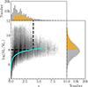 Thumbnail: Fig. 1. Refer to the following caption and surrounding text.