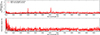 Thumbnail: Fig. 6. Refer to the following caption and surrounding text.