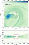 Thumbnail: Fig. B.1. Refer to the following caption and surrounding text.