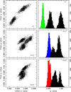Thumbnail: Fig. 7 Refer to the following caption and surrounding text.