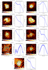 Thumbnail: Fig. A.1. Refer to the following caption and surrounding text.