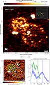 Thumbnail: Fig. 3. Refer to the following caption and surrounding text.
