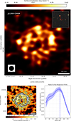 Thumbnail: Fig. 5. Refer to the following caption and surrounding text.