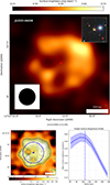 Thumbnail: Fig. 6. Refer to the following caption and surrounding text.