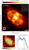 Thumbnail: Fig. 7. Refer to the following caption and surrounding text.