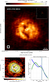 Thumbnail: Fig. 8. Refer to the following caption and surrounding text.