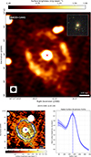 Thumbnail: Fig. 9. Refer to the following caption and surrounding text.