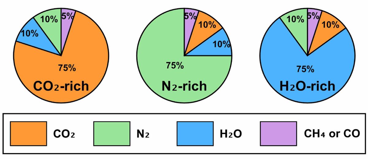 Fig. 1 Refer to the following caption and surrounding text.