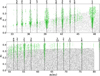 Thumbnail: Fig. 2 Refer to the following caption and surrounding text.