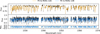 Thumbnail: Fig. 3 Refer to the following caption and surrounding text.