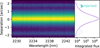 Thumbnail: Fig. B.1 Refer to the following caption and surrounding text.