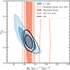 Thumbnail: Fig. 2. Refer to the following caption and surrounding text.