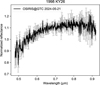 Thumbnail: Fig. 1 Refer to the following caption and surrounding text.
