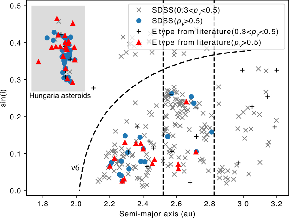 Fig. 4 Refer to the following caption and surrounding text.