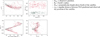 Thumbnail: Fig. C.4 Refer to the following caption and surrounding text.
