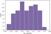 Thumbnail: Fig. 3 Refer to the following caption and surrounding text.