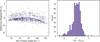 Thumbnail: Fig. 4 Refer to the following caption and surrounding text.