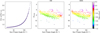 Thumbnail: Fig. 6 Refer to the following caption and surrounding text.