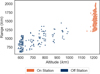 Thumbnail: Fig. C.1 Refer to the following caption and surrounding text.