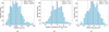 Thumbnail: Fig. 10 Refer to the following caption and surrounding text.
