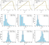 Thumbnail: Fig. 11 Refer to the following caption and surrounding text.