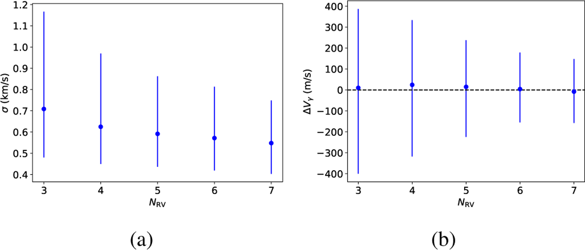 Fig. 12 Refer to the following caption and surrounding text.