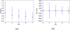 Thumbnail: Fig. 12 Refer to the following caption and surrounding text.
