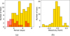 Thumbnail: Fig. 1 Refer to the following caption and surrounding text.